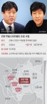 대장동과 같은 방식으로… 2조짜리 ‘안양판 판교 테크노밸리’ 추진