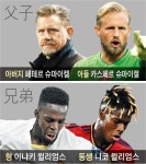 골키퍼 부자, 골잡이 형제… 이들 가족 피엔 축구 DNA 흐른다