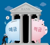 “앞으론 이금리도 어렵다” 5% 예금 막히자 부랴부랴 뜨는 상품