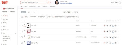 “첫날 듣는 노래가 올해 인생 결정”... MZ 선곡에 역주행한 곡들