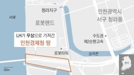 인천경제청 “LH가 불법적으로 가져간 토지 보상금 1043억 회수”