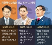 “장애인 교육시설, 우리 지역에” 춘천·원주·강릉 삼파전