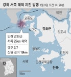 “한밤중 전쟁 난 줄”…강화도 해상 규모 3.7 지진에 깜짝