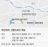 배후에 삼성·현대차 대공장… 잠재수요 9만명