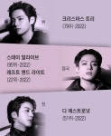 지민도 빌보드 76위… BTS  멤버 모두 핫 100 진입