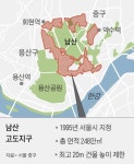 남산 고도제한 완화… “고층 건물로 재개발” “경관 해치면 안돼”