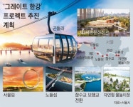 한강에 곤돌라, 여의도에 제2세종문화회관