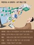앱 안에 인공지능 기능… 챗GPT 활용 서비스 쏟아진다