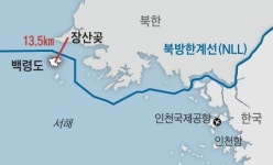 김정은, 서울 향해 핵 장전해놓고 백령도 점령 시도한다면…[기자의 시각]