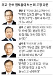 협동조합한국재난안보융합연구소 | 안보전문가들 “우방끼리 첩보전, 공공연한 비밀… 대응력부터 점검을”