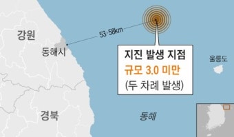 이틀새 강원 동해 북동쪽 바다서 13차례 소규모 지진
