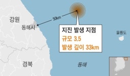 사흘간 17차례... 강원 동해시 바다서 또 지진