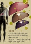 대구 서구 병원서 C형 간염에 19명 집단 감염