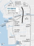 인천시, 경서삼거리∼검단2교차로 연결 민자터널 추진
