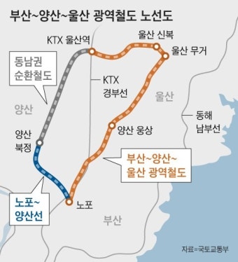 부산~양산~울산 광역철도 사업, 예비타당성 조사 통과로 현실화 가능해져
