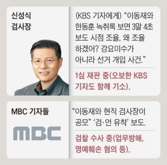 권력과 언론의 가짜뉴스… 한 사람의 삶을 파괴했다