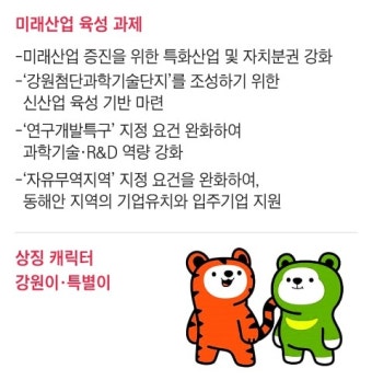 강원특별자치도, 규제 풀고 ‘수도권 강원시대’ 만든다