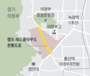 의정부 70년 ‘금단의 구역’에 관통 도로 뚫렸다