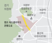 의정부 70년 ‘금단의 구역’에 관통 도로 뚫렸다
