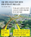 원안 종점 주민 “마을 3등분 쪼개고, 머리에 40m 교량 이고 살란 건가”