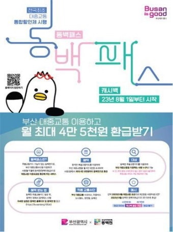 “지하철 등 대중교통 많이 타면 요금 되돌려 준다”…부산시, 내달부터 ‘동백패스’ 시행