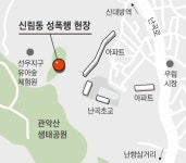 대낮 신림 등산로서 성폭행... 2시간 전 집에서 출발해 어슬렁