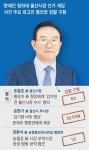 송철호 징역 6년·황운하 5년 구형… “최악의 反민주 선거”