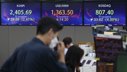 美 국채금리 급등에 아시아 증시 급락