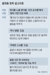 “메타, 청소년 중독시킨다” 美 41개주 집단소송