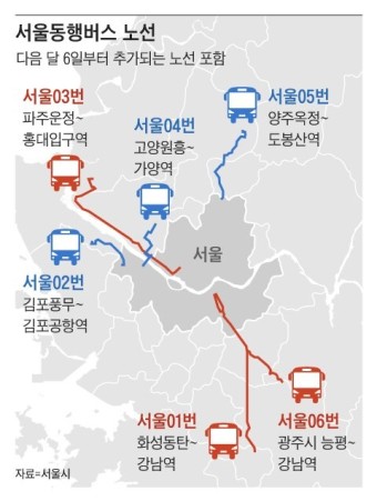 내달 6일부터 서울동행버스 파주 운정지구·고양·양주·광주로 노선 확대