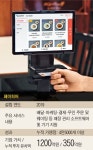 ‘디지털盲’ 소상공인 돕는 스타트업이 뜬다
