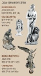 헤르메스·아프로디테·니케… 2000년전 신화 속 神 조각상에 관객들 경탄