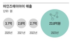 [쫌아는기자들] 우울증 막을 세계 최초 바이오마커..자살율 1위인 한국에서 도전하는 마인즈AI의 석정호