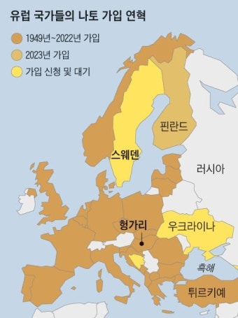 튀르키예, 스웨덴 나토 가입 비준…이제 헝가리만 남아