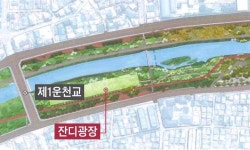 청주시민 젖줄 무심천에 ‘피크닉존’ 생긴다