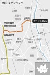 우이신설선, 도봉구 방학역까지 연장