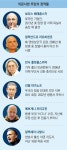 나발니 미스터리… 러 정보요원 교도소 방문 이틀 후 사망