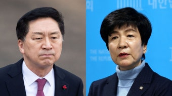 與 김기현 경선, 野 김영주 탈당