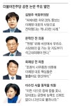 민주, 하위 20% 31명 개별 통보… 수도권 5선 안민석 포함됐나