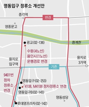 ‘광역버스 대란’ 없도록...명동에 정류소 2개 신설하고 노선 조정
