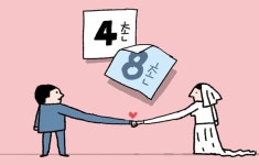 5촌부터 결혼 허용 검토, 그 근거는