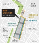 송파구 풍납토성 인근 최고 20층 930가구로 재개발