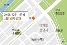 펀드소유 건물 화재…대법 “투자사·신탁사 공동배상”