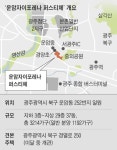 光州에 3214가구… 교통망·교육 시설 풍부