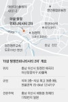 KTX·SRT 이용 편리… 교육 여건도 우수