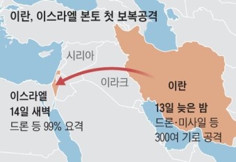 이란, 이스라엘 공격… ‘그림자 전쟁’ 새 국면