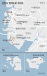‘윤영하소령길’ ‘공양미삼백석길’… 인천시 명예도로명 지정 활성화 나서
