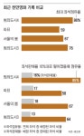 “상영관 싹쓸이야말로 범죄도시”...‘범죄도시4′ 박수받지 못하는 천만