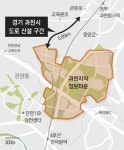 과천시, “구·신도시 연결도로 신설 등 도로사업에 567억 투입”