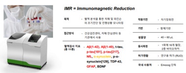 [쫌아는기자들] 이모코그, 디지털 치료기기 혁신을 선도하는 선구자